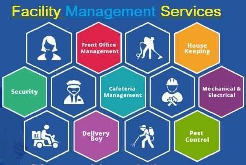 Facility Management Services in Bangalore