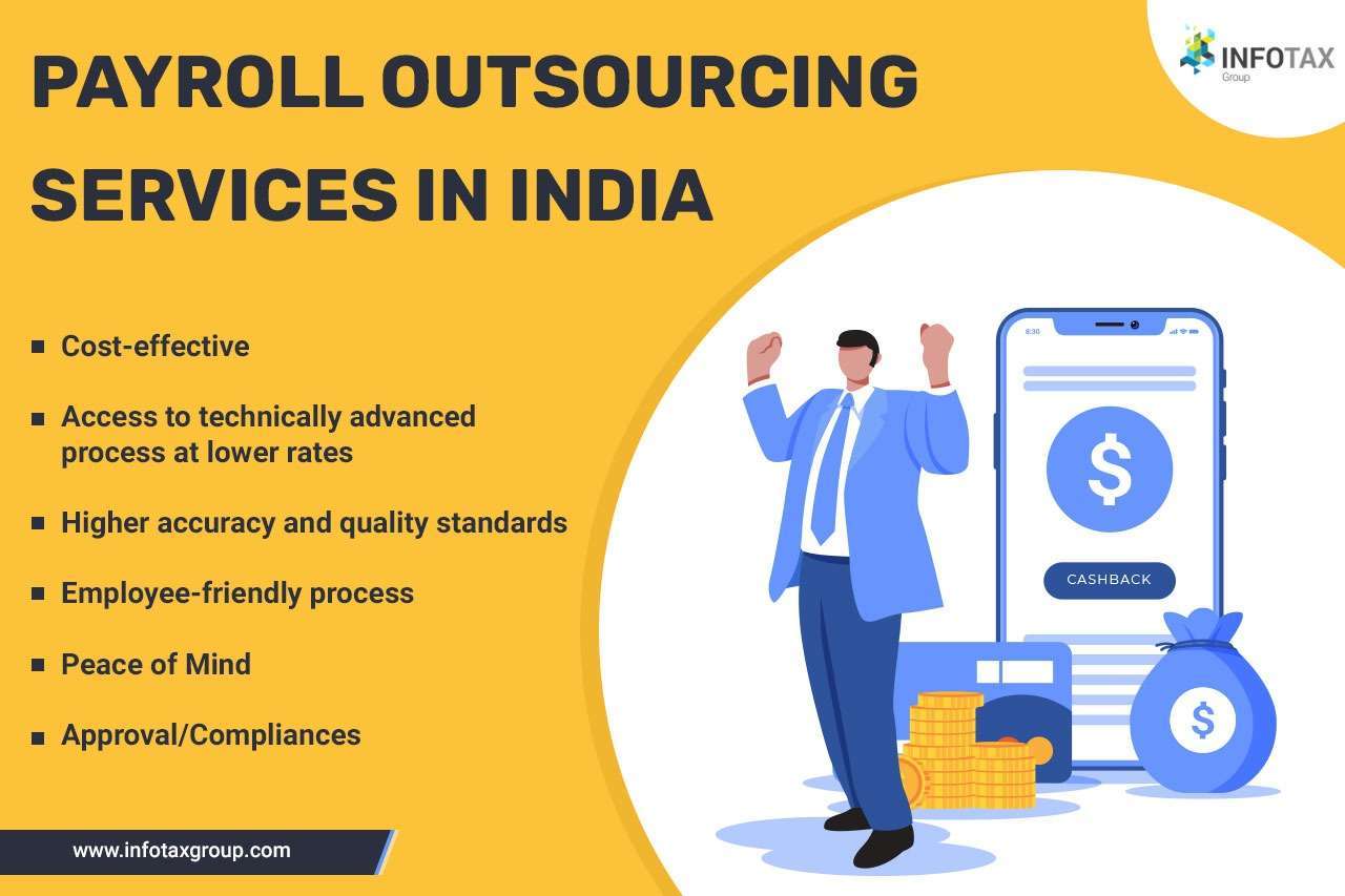 Payroll Outsourcing service in India