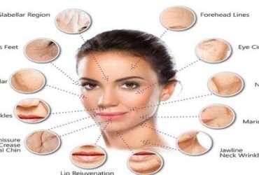 Dermatologist in Indirapuram