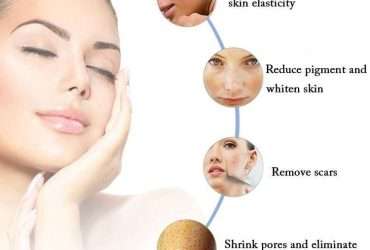 Dermatologist in Indirapuram