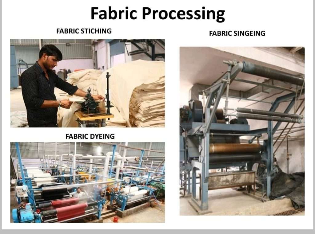 Fabric Dyeing and Printing in Noida-2