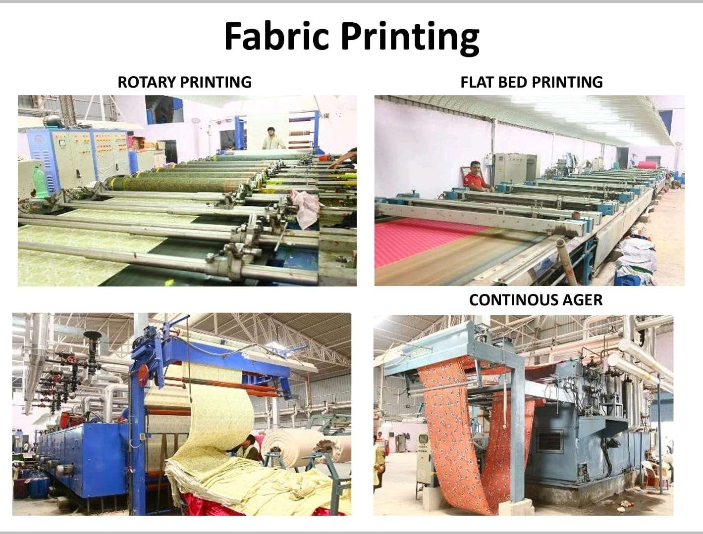 Fabric Dyeing and Printing Mill Noida Ghaziabad