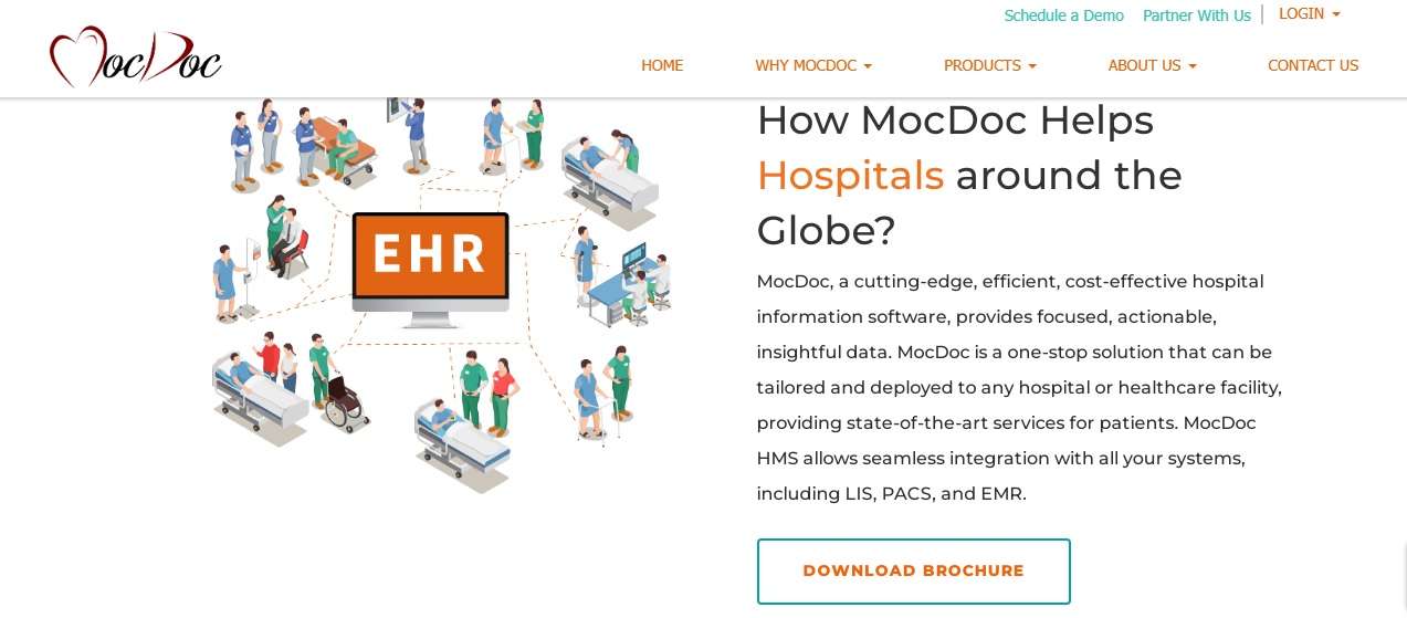 MocDoc – Best Hospital Information Management System