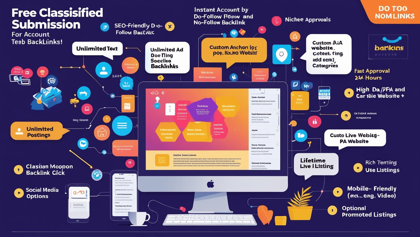 Free Classified Submission for SEO Backlinks