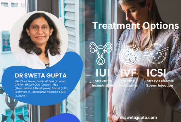 Best IVF Treatment in Noida Dr. Sweta Gupta SG Clinic