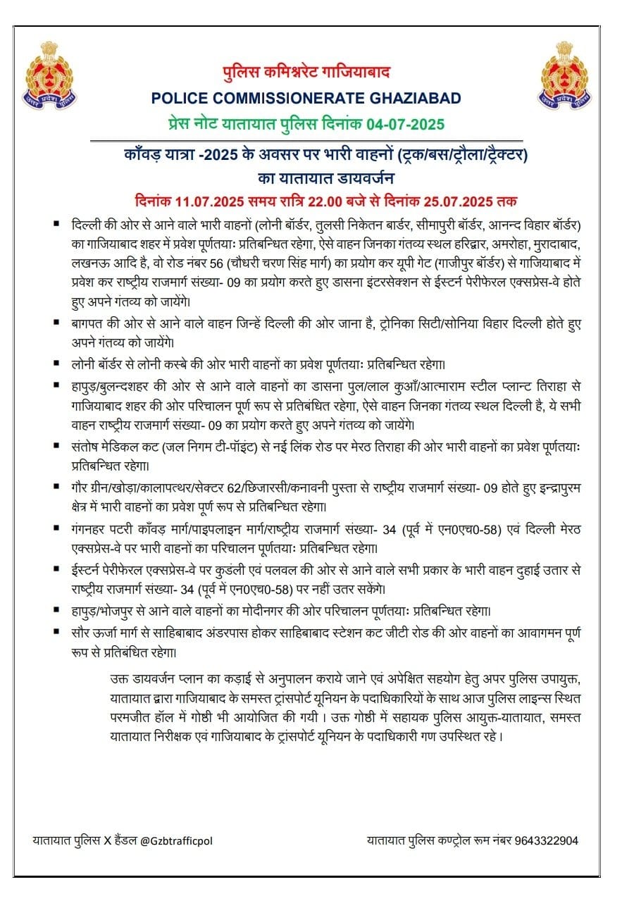 Ghaziabad kanwar yatra route 2025