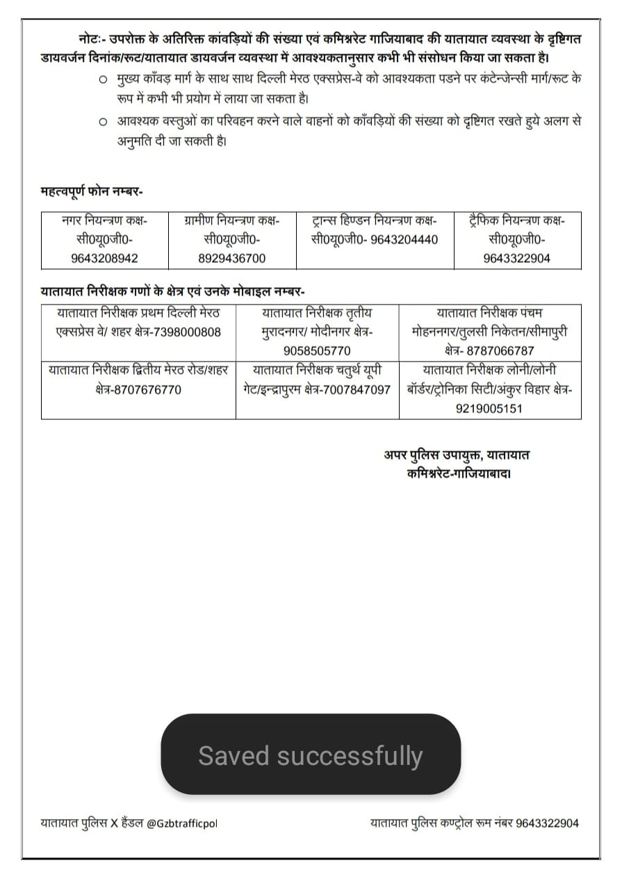 Ghaziabad kanwar yatra route 2025
