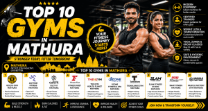 Top 10 Gyms in Mathura