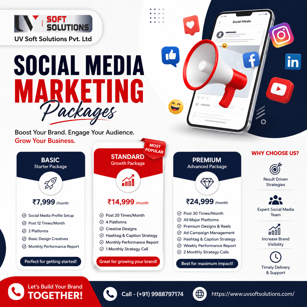 Professional SEO Service in Chandigarh | UV Soft Solutions Pvt. Ltd.