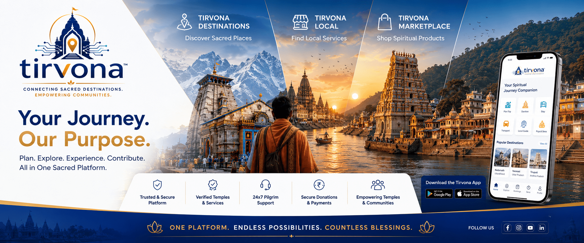 Tirvona™: India’s Digital Infrastructure for Religious Destinations – A New Era of Pilgrimage Begins